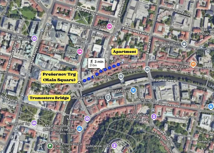 Castle View Ljubljana